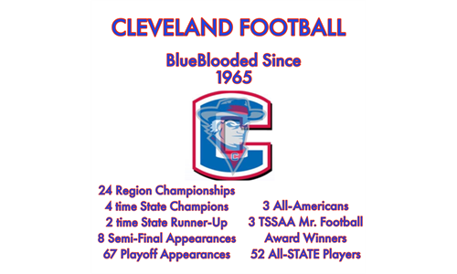 Cleveland High School Football-TRADITION!!